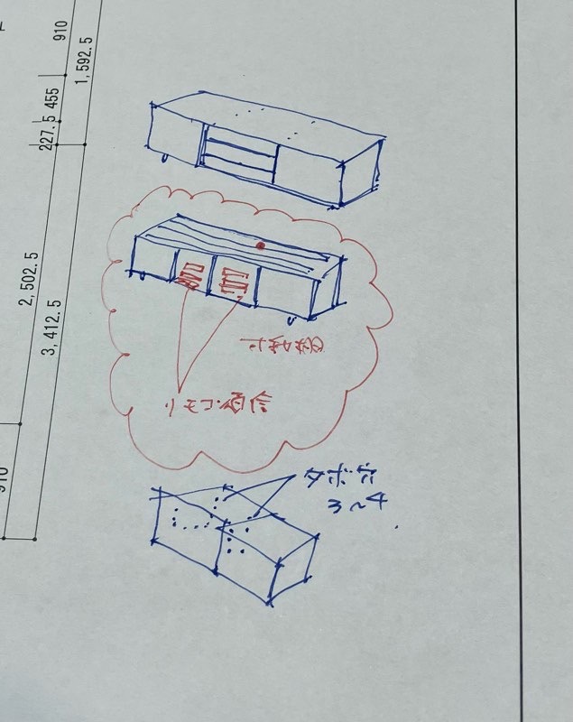 伝える手段