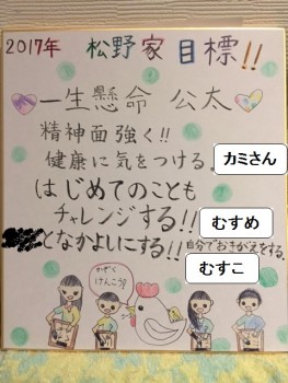 「年始目標」　夢が叶う方法