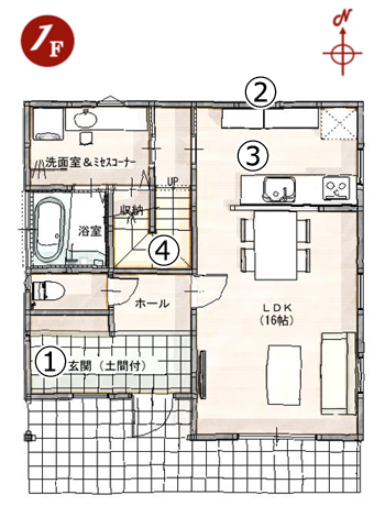 家事動線を工夫した いそがしいママを応援する家 市川市の工務店daishu 二世帯住宅もお任せください 自然素材 高耐震 高断熱の注文住宅