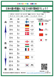 日本の窓