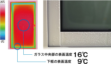 アルミ（複層ガラス）結露の様子