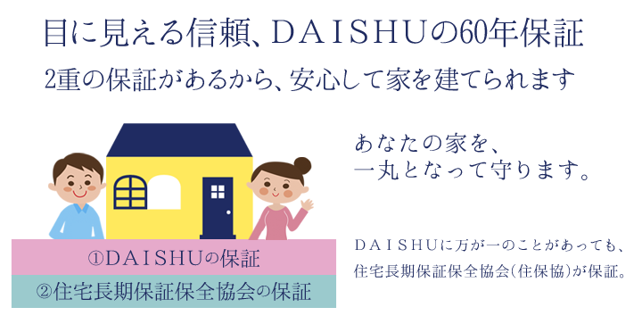 あんしん住保20