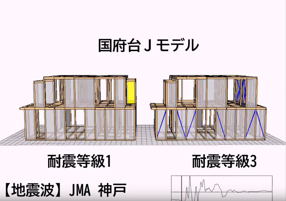 耐震シミュレーションソフト