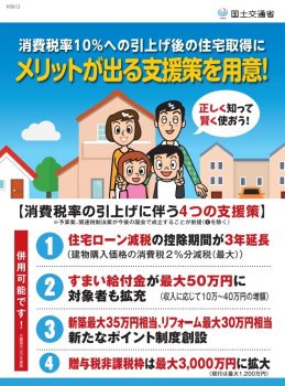 消費税率引き上げに伴う住宅支援策について