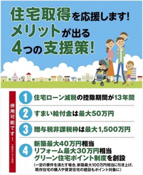 グリーン住宅ポイント制度が創設されました