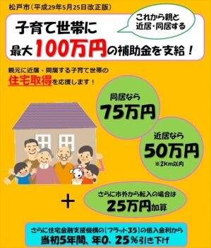 松戸市の子育て支援