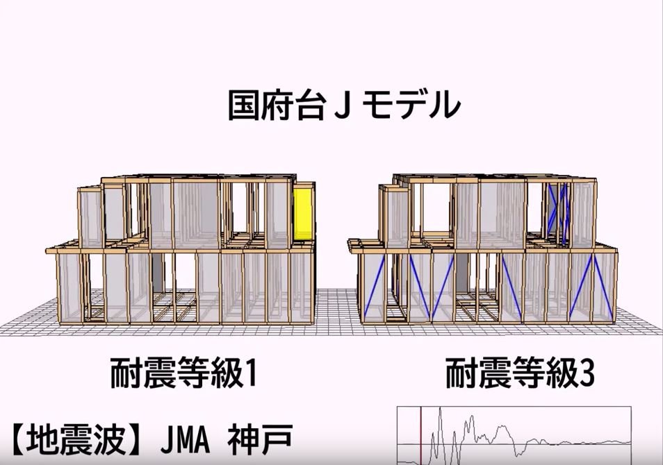 耐震シミュレーションソフト