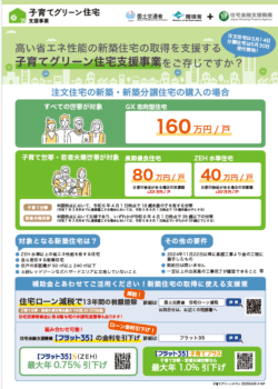 子育てグリーン住宅支援事業をご存じですか（住宅省エネ2025キャンペーン）